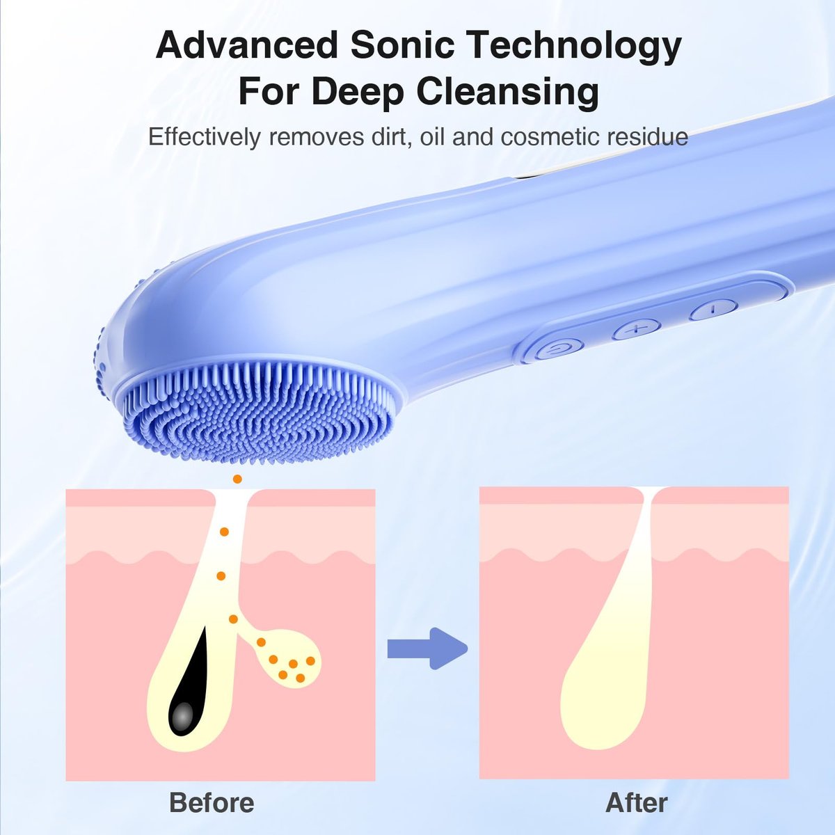 5 Modes Silicone Face Scrubber - Waterproof Electric Facial Cleansing Brush for Deep Cleansing, Exfoliating & Massage (Blue) - görsel 5