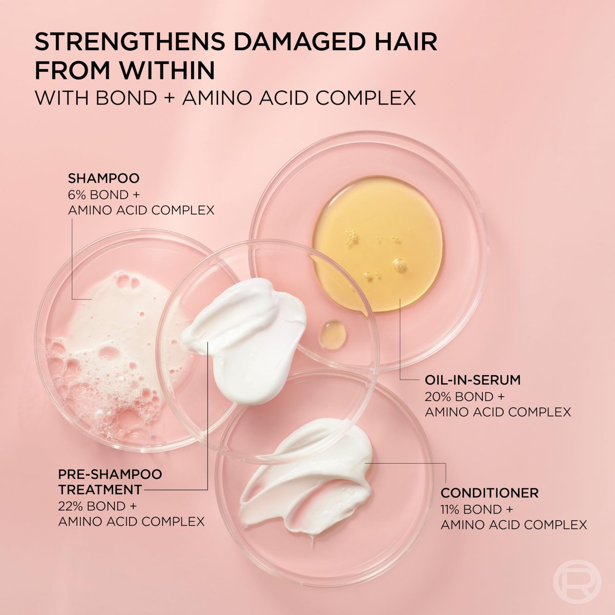 L'Oreal Paris EverPure Bond Repair Hair Oil-in-Serum – Heat Protectant & Strengthening Treatment for Damaged, Color-Treated Hair, 1.6 Fl Oz - görsel 15