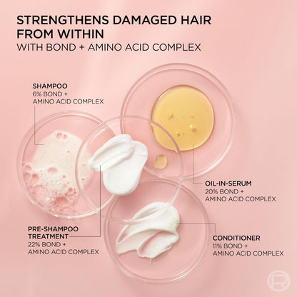 L'Oreal Paris EverPure Bond Repair Hair Oil-in-Serum – Heat Protectant & Strengthening Treatment for Damaged, Color-Treated Hair, 1.6 Fl Oz