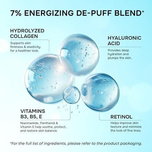 Under Eye Patches for Puffy Eyes and Dark Circles - Cooling Eye Masks with Collagen, Hyaluronic Acid & Retinol - Depuffing Undereye Mask Patches - 15 Pairs - görsel 8