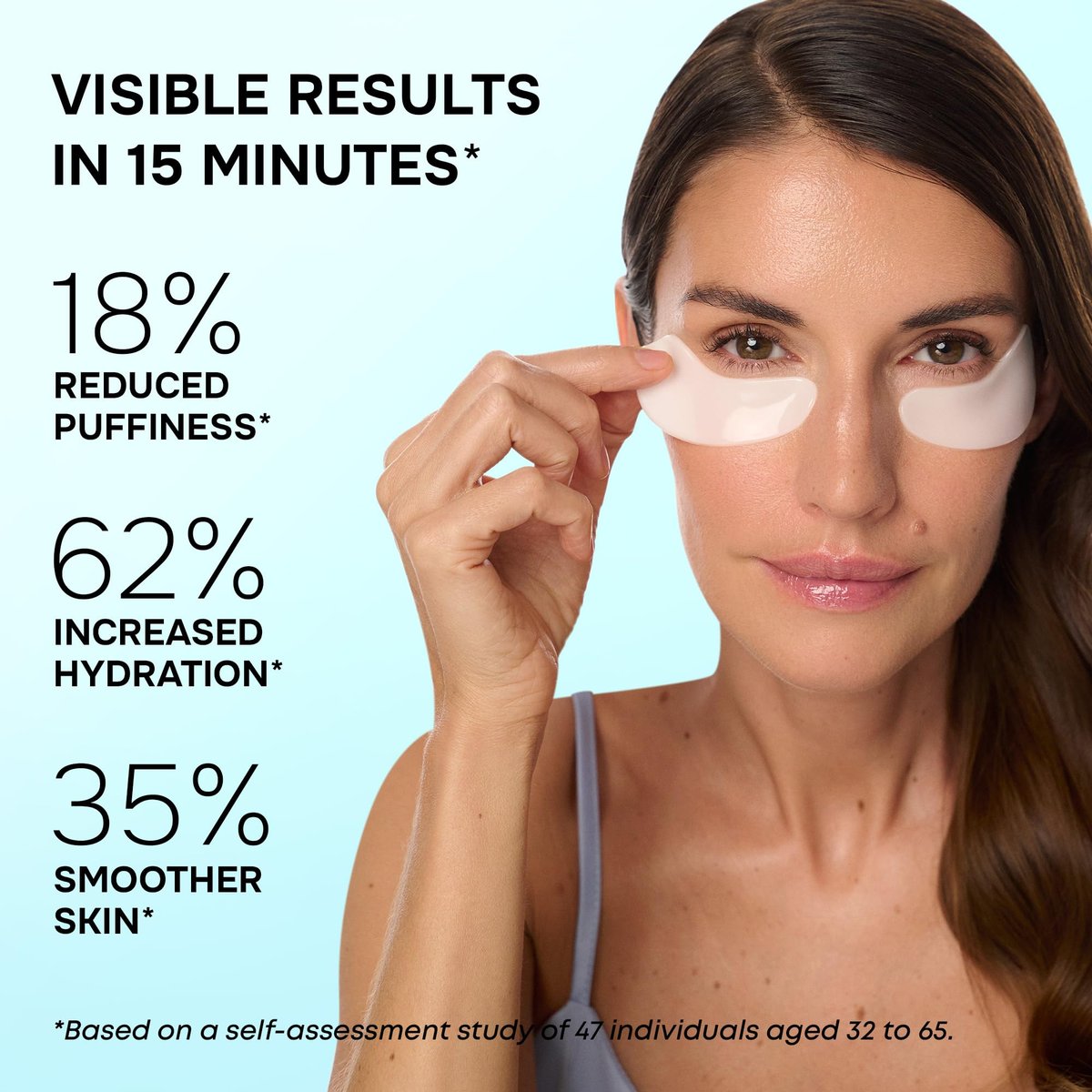 Under Eye Patches for Puffy Eyes and Dark Circles - Cooling Eye Masks with Collagen, Hyaluronic Acid & Retinol - Depuffing Undereye Mask Patches - 15 Pairs - görsel 3
