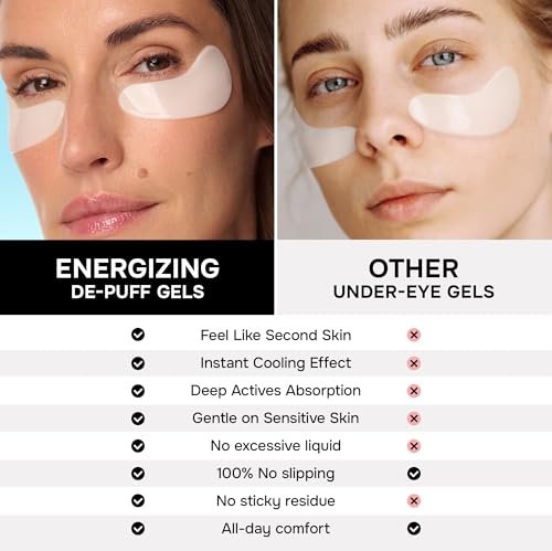 Under Eye Patches for Puffy Eyes and Dark Circles - Cooling Eye Masks with Collagen, Hyaluronic Acid & Retinol - Depuffing Undereye Mask Patches - 15 Pairs - görsel 14