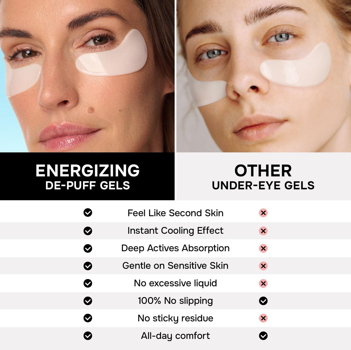 Under Eye Patches for Puffy Eyes and Dark Circles - Cooling Eye Masks with Collagen, Hyaluronic Acid & Retinol - Depuffing Undereye Mask Patches - 15 Pairs - görsel 13