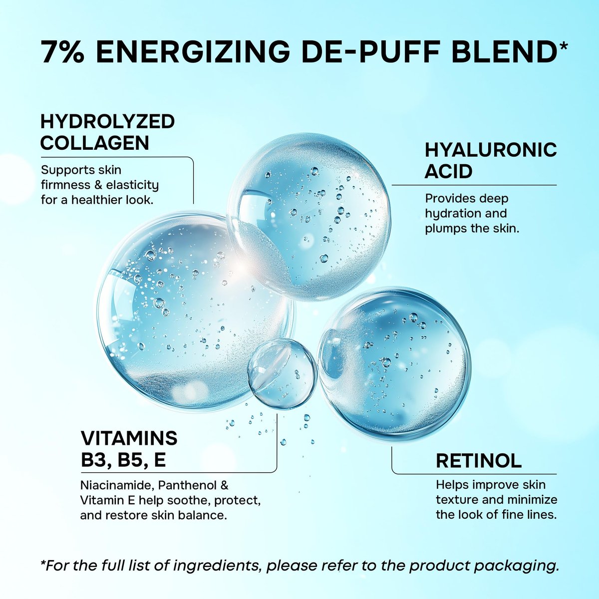 Under Eye Patches for Puffy Eyes and Dark Circles - Cooling Eye Masks with Collagen, Hyaluronic Acid & Retinol - Depuffing Undereye Mask Patches - 15 Pairs - görsel 7