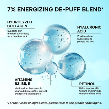 Under Eye Patches for Puffy Eyes and Dark Circles - Cooling Eye Masks with Collagen, Hyaluronic Acid & Retinol - Depuffing Undereye Mask Patches - 15 Pairs
