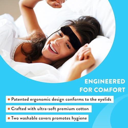 WIZARD RESEARCH Electric Heated Eye Mask – 10 Heat Levels for Dry Eyes, Styes, Puffiness, Computer Strain & More – 2025 Model Avelisse