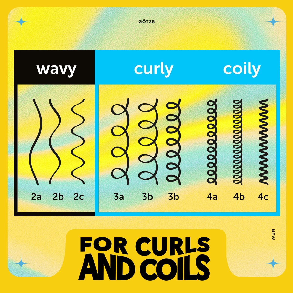Got2B Curled Styling Cream – Curl Defining & Moisturizing Hair Cream for Coily & Curly Hair, Frizz Control, Soft Feel, Type 3-4 Curls, with Vitamin E, Aloe Vera & Argan Oil, 6 Fl Oz - görsel 14