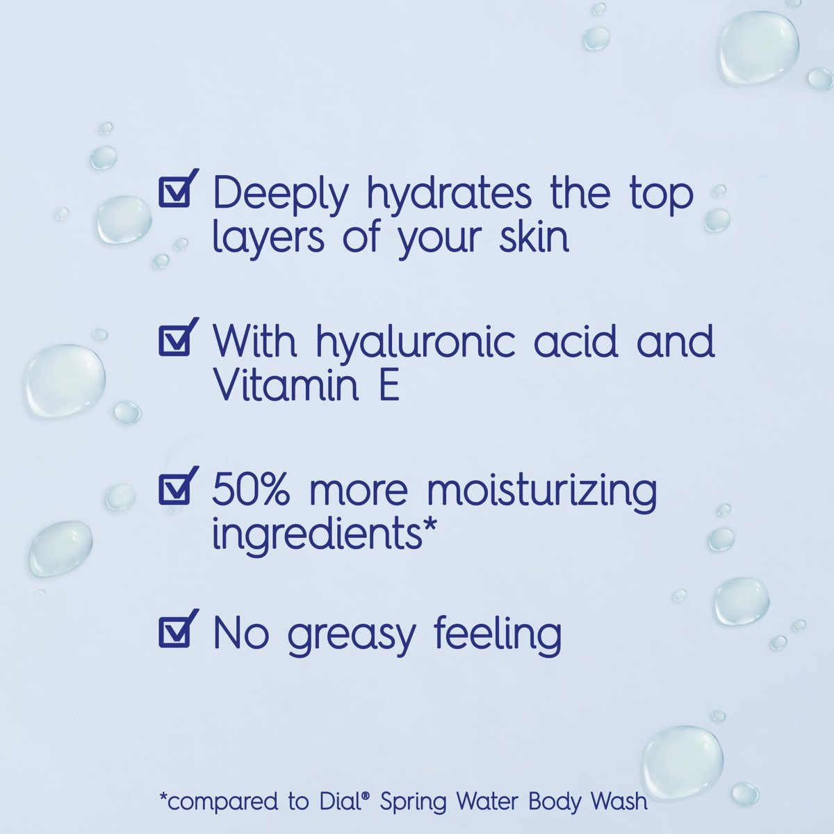 Dial Body Wash Healthy Hydration with Hyaluronic Acid & Vitamin E, 16 fl oz (Pack of 4) - Gentle Moisturizing Body Wash for Soft Skin Avelisse