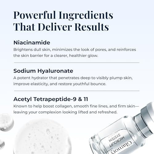 Original Glamory Radiant Flawless Skin Micro Infusion Kit - At Home Facial System Beauty Tool for Face with 0.25mm Needles Avelisse