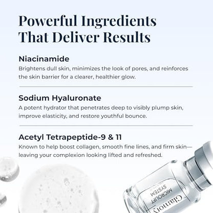 Original Glamory Radiant Flawless Skin Micro Infusion Kit - At Home Facial System Beauty Tool for Face with 0.25mm Needles Avelisse