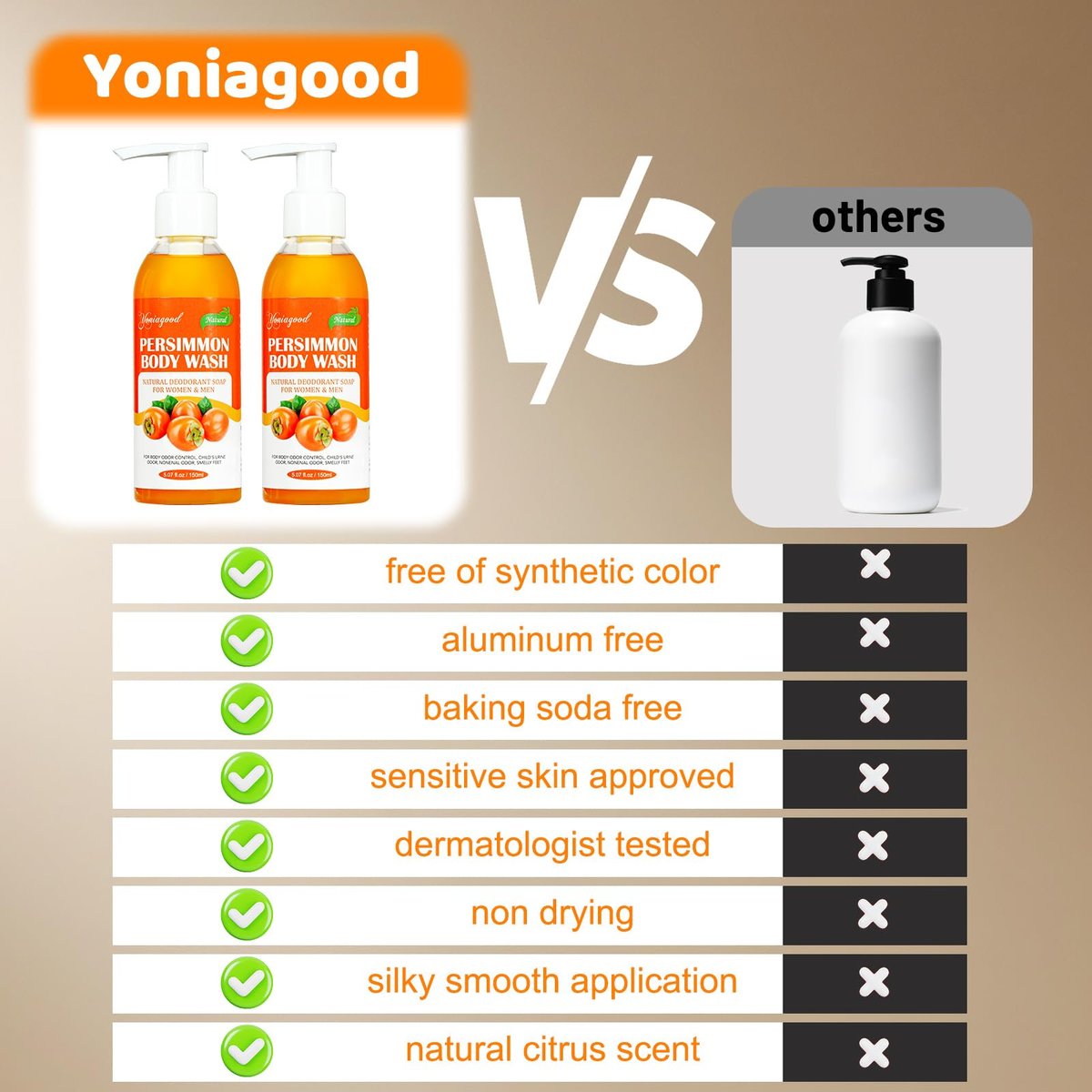 yoniagood 2 PCS Persimmon Body Wash for Strong Odor Control, Natural Persimmon Soap Bar Old People Smell Remover, Smelly Feet Deodorant Body Odor Eliminator, Body Wash Gel for Women & Men - görsel 13