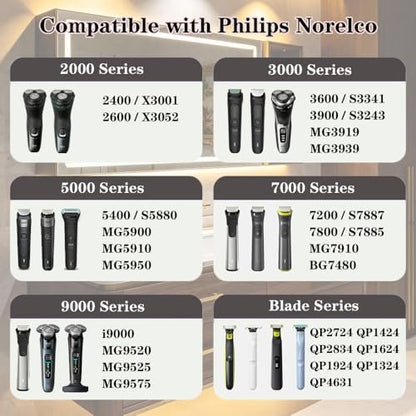 SPOLANEL 5V Charger Cord for Philips Norelco Shavers & Trimmers – Replacement Charging Cable Compatible with 2000, 2400, 3000, 3600, 3900, 5000, 5400, 7000, 7600, 7800, i9000, 9000 Series & Multigroom/Body Groomer