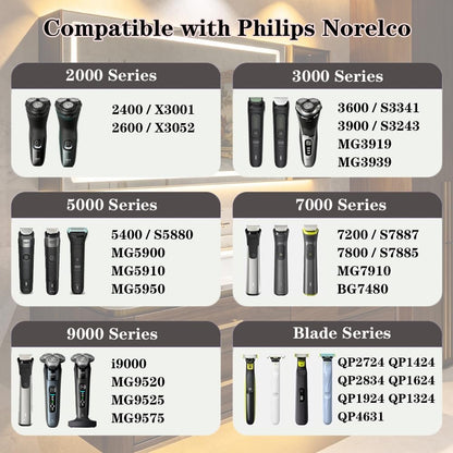 SPOLANEL 5V Charger Cord for Philips Norelco Shavers & Trimmers – Replacement Charging Cable Compatible with 2000, 2400, 3000, 3600, 3900, 5000, 5400, 7000, 7600, 7800, i9000, 9000 Series & Multigroom/Body Groomer