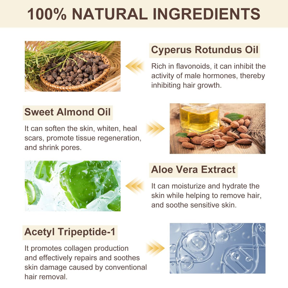 Cyprus Rotundus Oil - Natural Hair Removal Solution, Reduces Body Hair Growth, Smooths & Moisturizes Skin, Suitable for All Skin Types, 2.03 oz - görsel 7