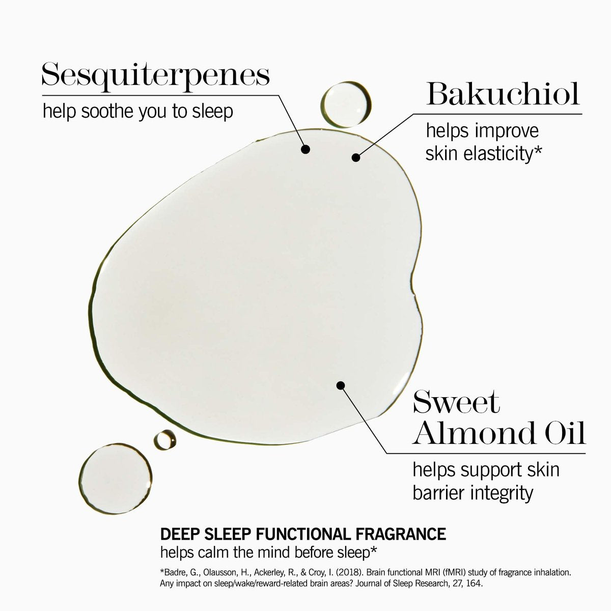 THISWORKS Deep Sleep Beauty Oil – Clinically Proven Nighttime Face Oil with Bakuchiol & Botanical Oils, 5 Fl Oz - görsel 9