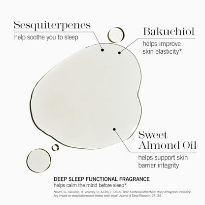 THISWORKS Deep Sleep Beauty Oil – Clinically Proven Nighttime Face Oil with Bakuchiol & Botanical Oils, 5 Fl Oz