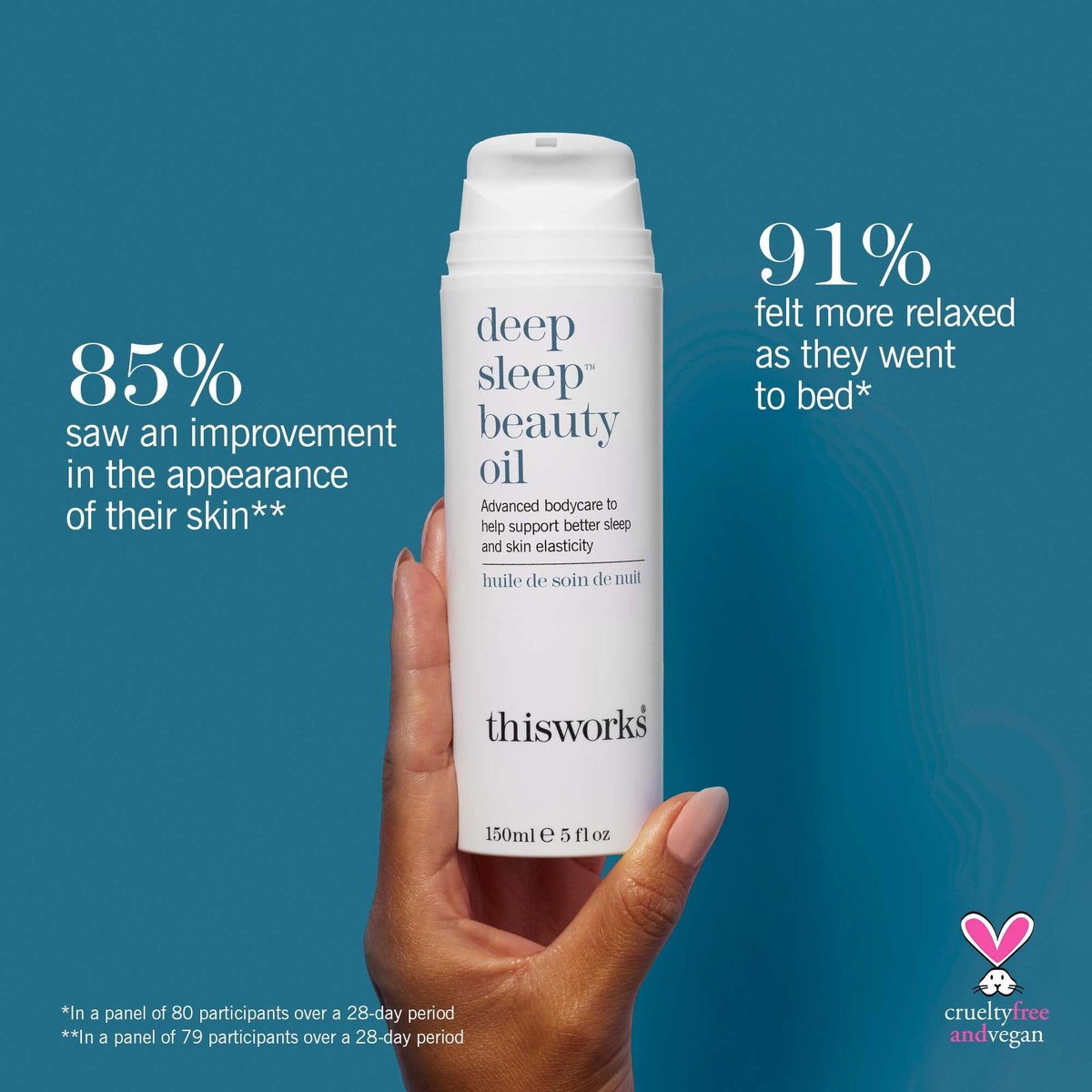 THISWORKS Deep Sleep Beauty Oil – Clinically Proven Nighttime Face Oil with Bakuchiol & Botanical Oils, 5 Fl Oz - görsel 5