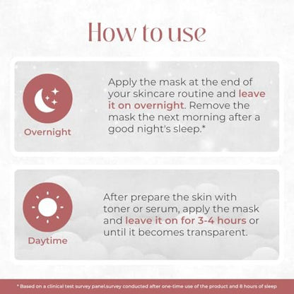 COCOBEAUTY Collagen Sheet Mask – Hydrating Korean Face Mask for Fine Lines & Anti-Aging, Deep Moisture, Radiant Skin Boost, Bio-Collagen Facial Masks (4 Pack)
