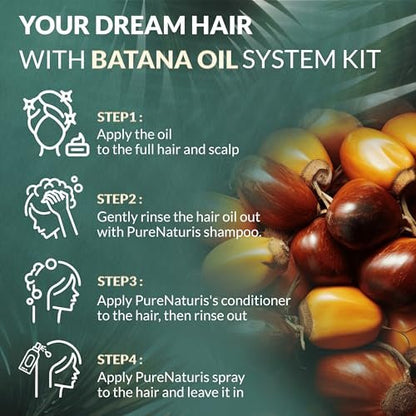 100% Natural Raw Organic Batana Oil Complete Hair Growth & Repair System Kit – Sulfate-Free Shampoo, Conditioner, Hair Mask & Leave-In Spray for Thickness & Anti-Hair Loss for Men Women Avelisse