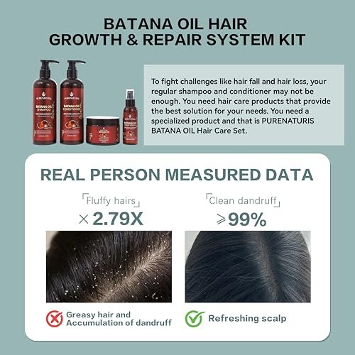 100% Natural Raw Organic Batana Oil Complete Hair Growth & Repair System Kit – Sulfate-Free Shampoo, Conditioner, Hair Mask & Leave-In Spray for Thickness & Anti-Hair Loss for Men Women Avelisse