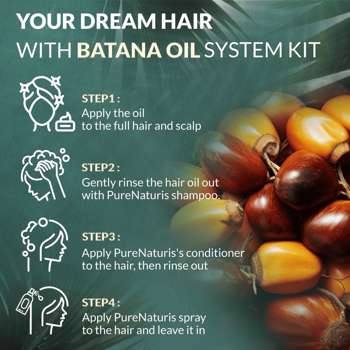 100% Natural Raw Organic Batana Oil Complete Hair Growth & Repair System Kit – Sulfate-Free Shampoo, Conditioner, Hair Mask & Leave-In Spray for Thickness & Anti-Hair Loss for Men Women Avelisse