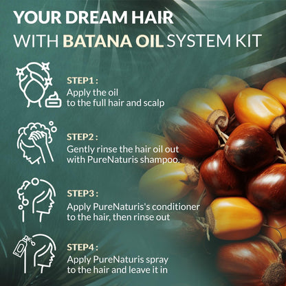 100% Natural Raw Organic Batana Oil Complete Hair Growth & Repair System Kit – Sulfate-Free Shampoo, Conditioner, Hair Mask & Leave-In Spray for Thickness & Anti-Hair Loss for Men Women Avelisse