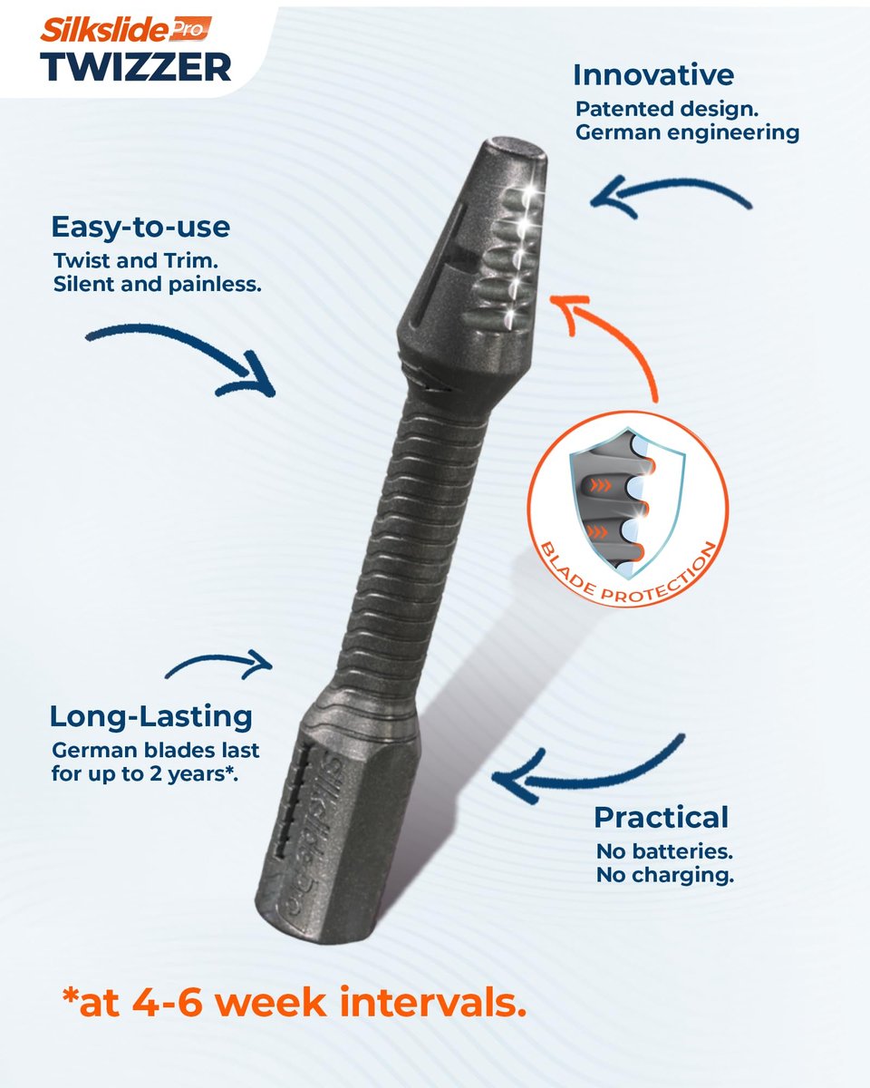 Silkslide TWIZZER Nose & Ear Hair Trimmer – Manual, Battery-Free, Patented Twist Design with German Blades - görsel 9