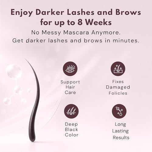 Livia Black Eyelash and Eyebrow Color Set – Long-Lasting, Natural-Looking Color for 4 Weeks – Vegan & Gentle for Sensitive Skin – Easy DIY Solution - görsel 6