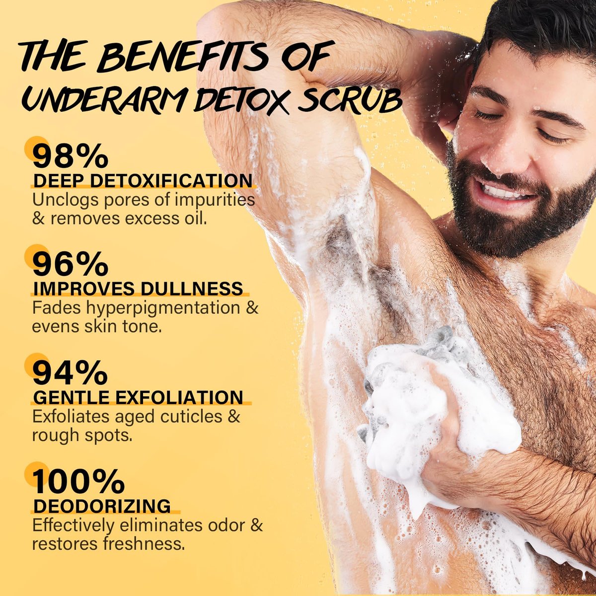 Underarm Detox Scrub with Turmeric & Vitamin C – Dark Spot Remover, Exfoliating Body Scrub for Women and Men, Even Skin Tone, Pigmentation Removal, 7.4 oz Avelisse