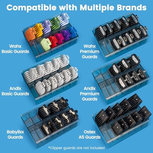 Perfitech Clipper Guard Holder Organizer with 12 Slots, Sturdy PC Material - Transparent - görsel 4