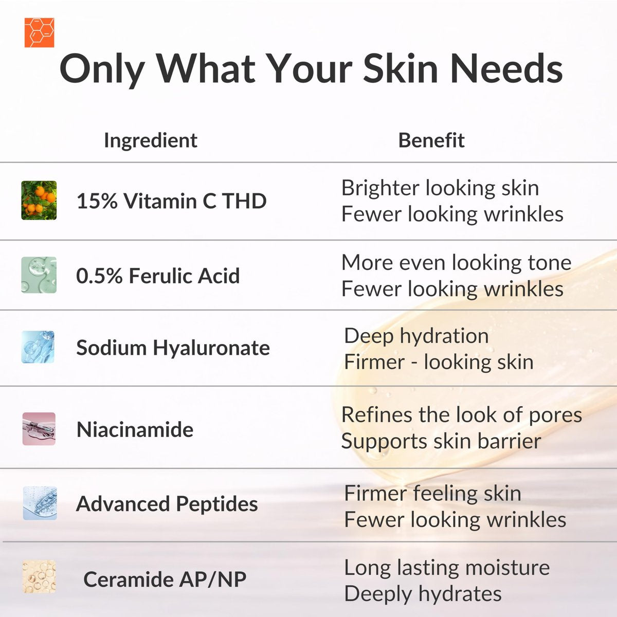 LeVaye Vitamin C Serum – Anti-Aging Face Serum with 15% Vitamin C, Ferulic Acid, Niacinamide, Hyaluronic Acid, Peptides, Ceramides – Targets Wrinkles, Fine Lines, Dark Spots, Enlarged Pores, Dry Skin Avelisse