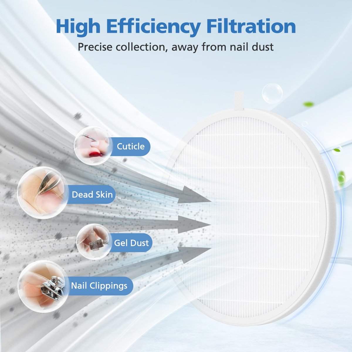 4 Pack Nail Dust Collector Replacement Filter Compatible with MelodySusie SPro / XC320J - Reusable HEPA Filter for Acrylic Nail Tools, White Avelisse