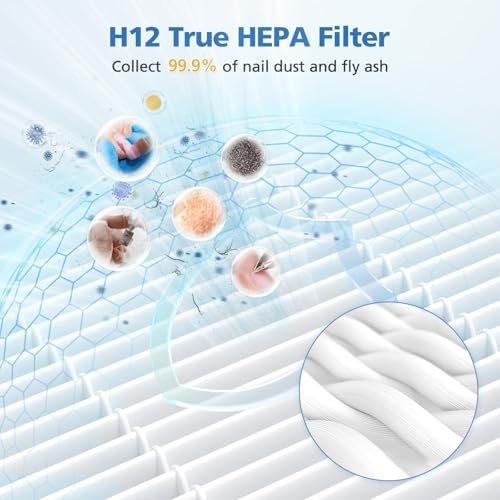 4 Pack Nail Dust Collector Replacement Filter Compatible with MelodySusie SPro / XC320J - Reusable HEPA Filter for Acrylic Nail Tools, White Avelisse
