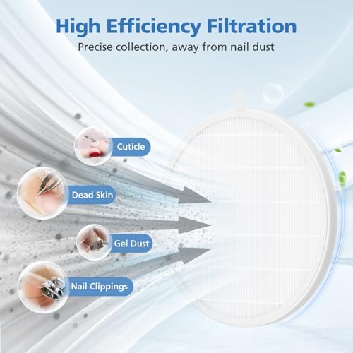 4 Pack Nail Dust Collector Replacement Filter Compatible with MelodySusie SPro / XC320J - Reusable HEPA Filter for Acrylic Nail Tools, White Avelisse