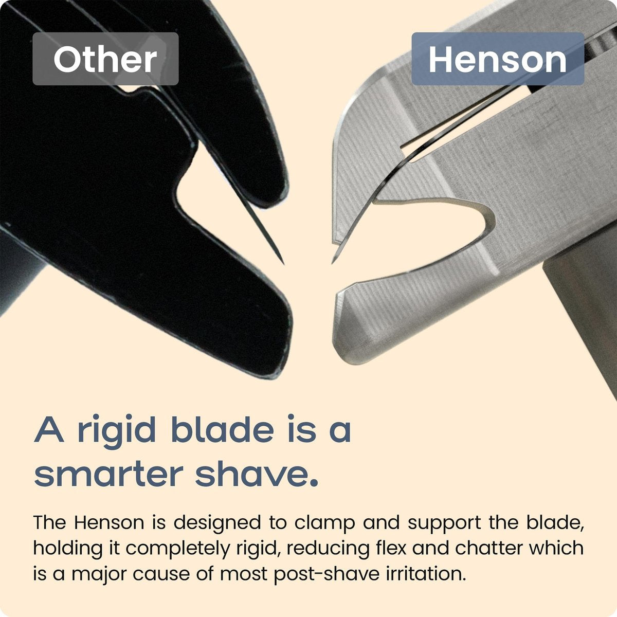 Henson AL13 Safety Razor Shave Set – Aluminum Double Edge Razor with Stand & 100 Blades for Men & Women – Gentle, Precision Shaving Kit for Smooth, Irritation-Free Shaves Avelisse