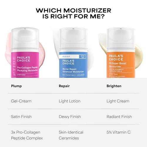 Paula's Choice Pro-Collagen Peptide Plumping Face Moisturizer – Daily Gel Cream for Deep Hydration, Wrinkles & Firmness, Fragrance-Free, 1.7 oz Avelisse