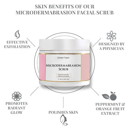 Microdermabrasion Facial Scrub – Exfoliating Face Scrub for Sensitive, Dry & Oily Skin – Deep Pore Cleansing Face Exfoliator for Smooth, Radiant Skin Avelisse