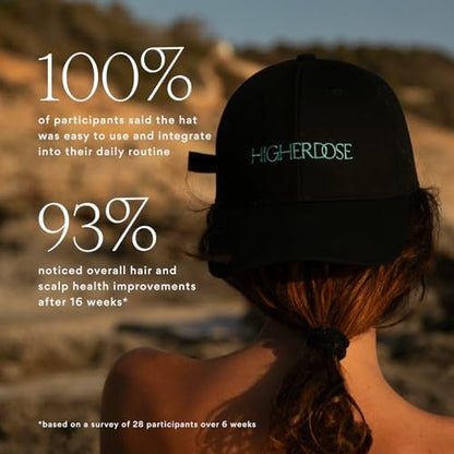 HigherDOSE Red Light Therapy Hat for Hair Growth – Reduce Hair Loss & Shedding – Targeted Infrared Light for Scalp Health (Black, One Size) Avelisse
