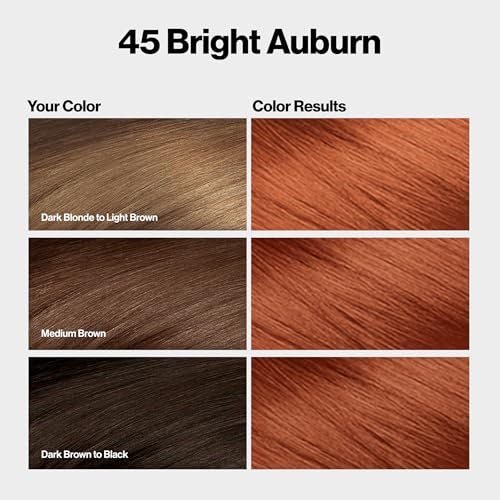 Revlon ColorSilk with Bond Repair Complex Permanent Hair Color - 45 Bright Auburn, 3 Pack, Ammonia Free Avelisse