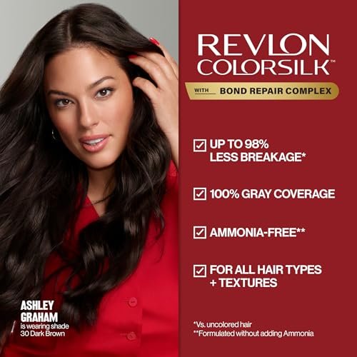 Revlon ColorSilk with Bond Repair Complex Permanent Hair Color - 45 Bright Auburn, 3 Pack, Ammonia Free Avelisse