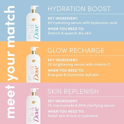 Dove Serum Body Wash Skin Replenish with Niacinamide & BHA Serum, 18.5 Fl Oz - Smooth & Nourish Avelisse