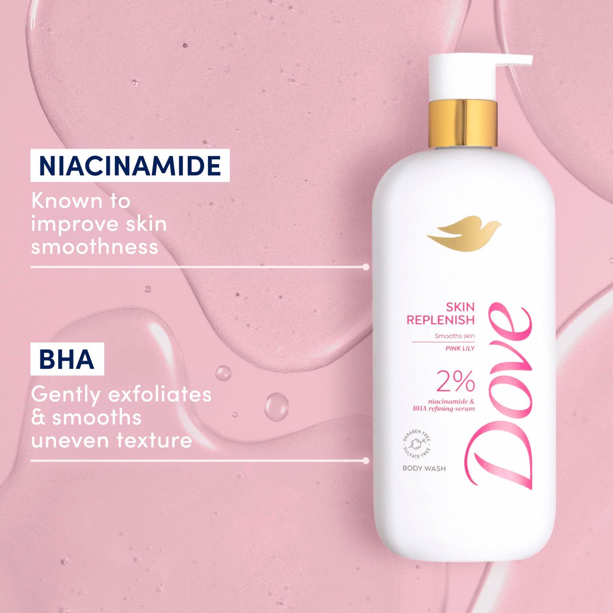 Dove Serum Body Wash Skin Replenish with Niacinamide & BHA Serum, 18.5 Fl Oz - Smooth & Nourish Avelisse
