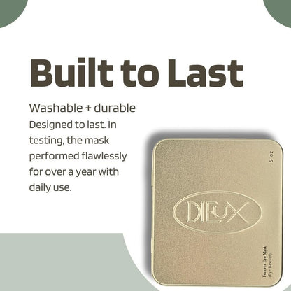 Dieux Forever Eye Mask - Eye Reviver Mask 0.5 oz (1-Pack) Avelisse