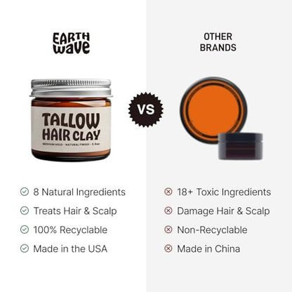 Earth Wave All Natural Tallow Hair Clay Pomade – Premium Medium Hold Hair Styling Clay with Organic Ingredients, Natural Finish, for Men, Women, and Kids, Made in USA, 2.5 oz Avelisse