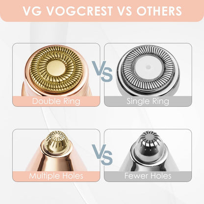 Replacement Heads for VG VOGCREST 2-in-1 Facial Eyebrow Trimmer - Compatible with VG-102, VG-1023, VG-1024 (Gold, Titanium) Avelisse