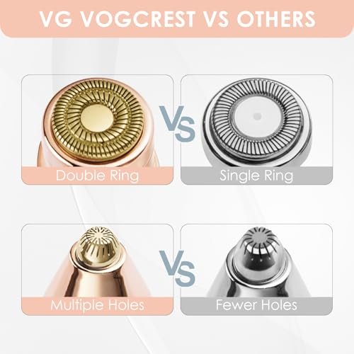 Replacement Heads for VG VOGCREST 2-in-1 Facial Eyebrow Trimmer - Compatible with VG-102, VG-1023, VG-1024 (Gold, Titanium) Avelisse