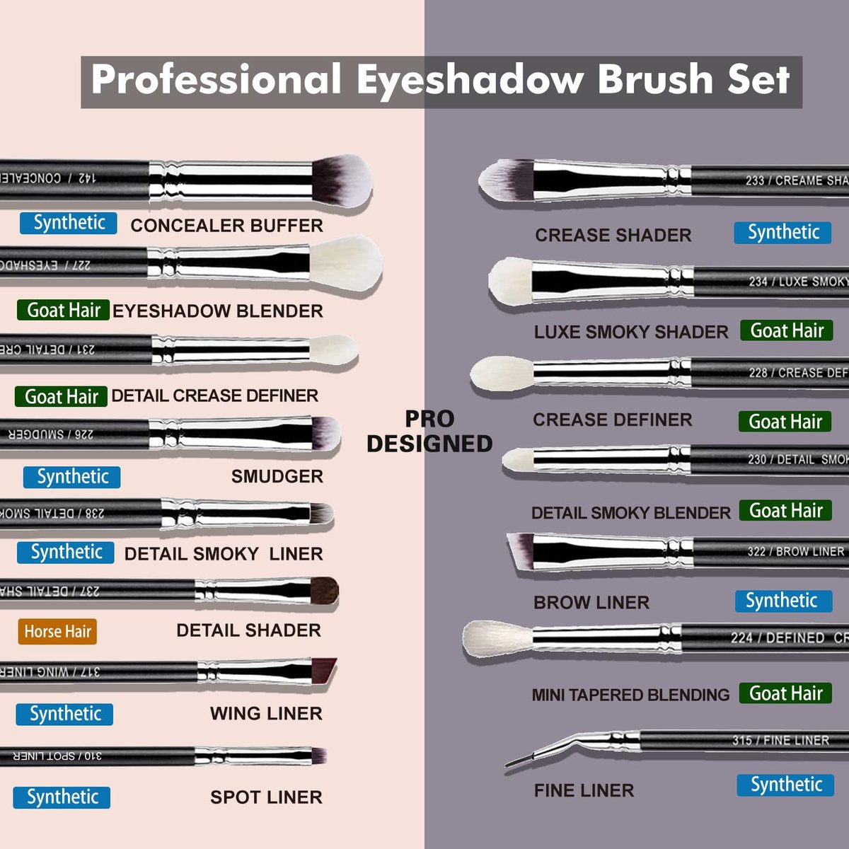 Bueart Design 15-Piece Pro Natural Hair Eyeshadow Makeup Brush Set - Luxury Goat & Pony Hair Bristles for Powder, Cream, Liquid Blending - görsel 3