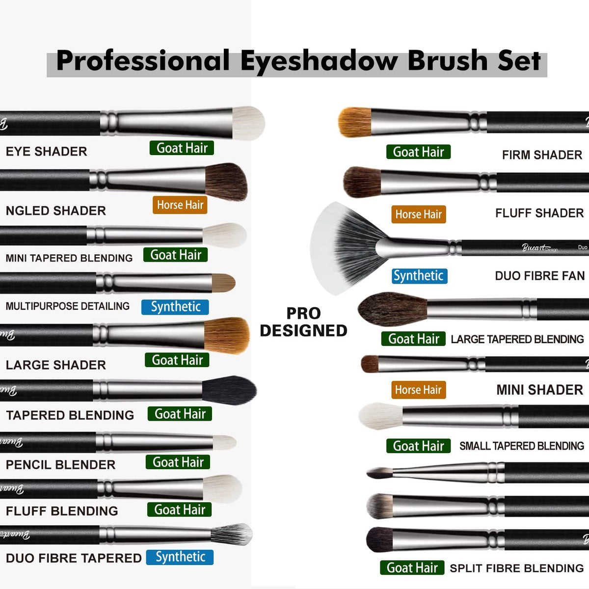 Bueart Design Professional 16-Piece Eye Makeup Brush Set - Natural Horse & Goat Hair, High Elastic Synthetic Eyeshadow Brushes for Eyeliner, Blending, Eyebrow, Concealer - görsel 5