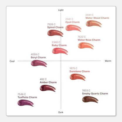 ENTROPY Makeup Glossy Lip Tint – Juicy Glow Line, Non-Sticky Hydrating Lip Gloss, High Shine Finish, Buildable Sheer Color, Lip & Cheek Makeup - Smoky Quartz Charm (Deep Smoky Brown)