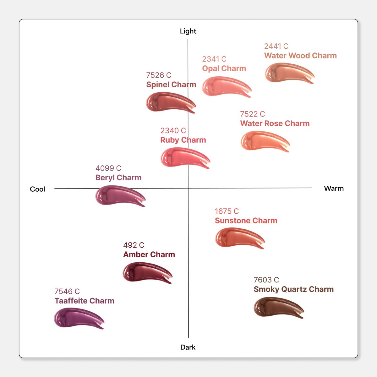 ENTROPY Makeup Glossy Lip Tint – Juicy Glow Line, Non-Sticky Hydrating Lip Gloss, High Shine Finish, Buildable Sheer Color, Lip & Cheek Makeup - Smoky Quartz Charm (Deep Smoky Brown) - görsel 7